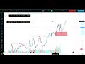 "GOLD Analysis 2025 🔥 | Smart Trading with Order Blocks &amp; Supply Zones"