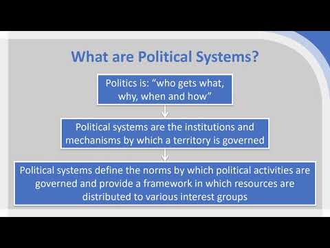 Political Systems