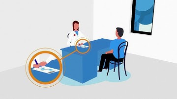 The EU Action Plan against #Antimicrobial Resistance