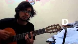 JKT48 - Boku to Juliette to Jet Coaster (strumming pattern)