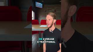 How to own a Domino’s Pizza franchise? #franchise #business #money #investing