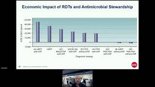Optimizing Diagnostics in Antimicrobial Stewardship Program
