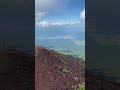 Climbing Mt.Fuji 2023 Summer 03