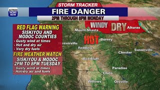 Storm Tracker Forecast: Hot with elevated fire danger this week