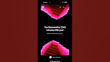 Spotify Wrapped 2024 | Minutes listened & biggest listening day #spotify #wrapped