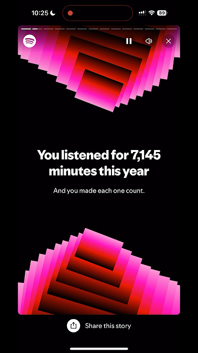 Spotify Wrapped 2024 | Minutes listened & biggest listening day #spotify #wrapped