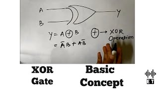 XOR Gate - Basic Concept