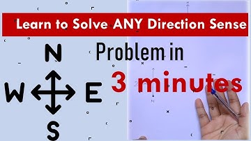 Direction sense problem trick II CSIR NET II SET II GATE II CAT II UPSC II MPSC l Logical Reasoning