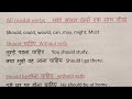 All Modal Verbs in English - Learn All Modal Auxiliary Verb with Easy Concept