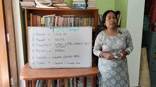 #Time synonyms #santali 