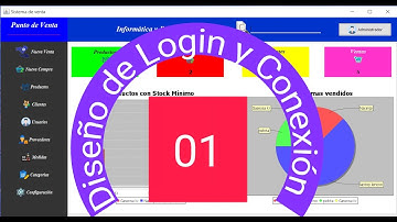 Sistema de venta en Java y MySQL profesional - Diseño de Login y conexion