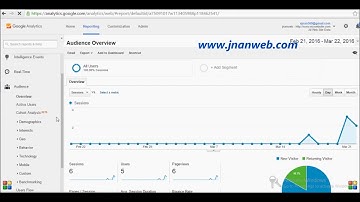 How to Track Gmail Message Status