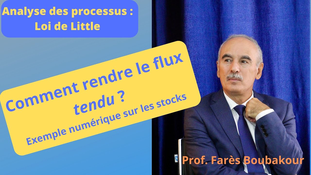 Comment rendre le flux tendu ? Exemple numérique sur les stocks - YouTube