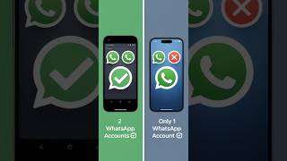 WhatsApp New Features 2026 You Must Know!
