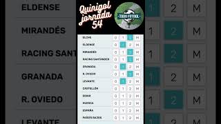 Quinigol Jornada 54 Temp  24-25