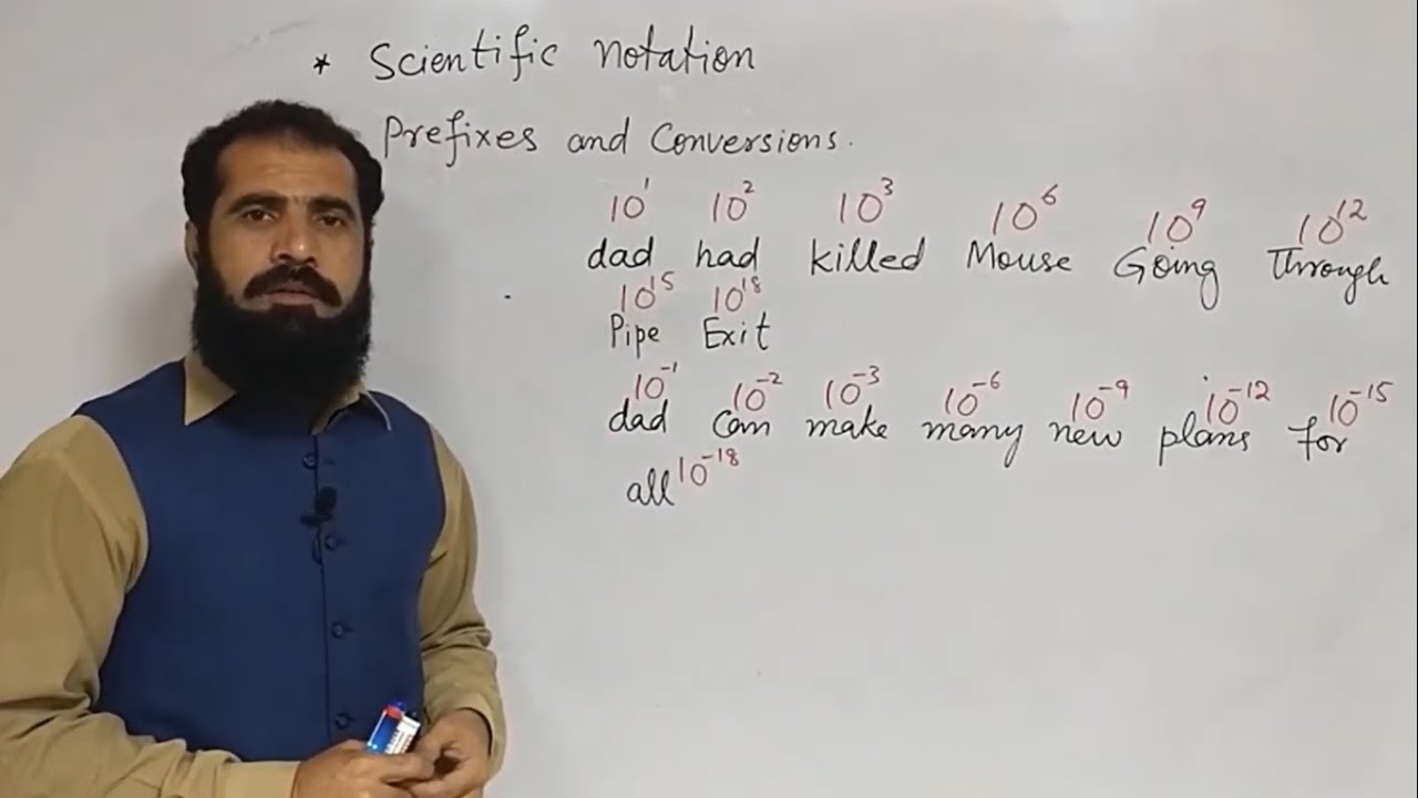 Scientific Notation, Prefixes and Conversions (L4 Ch-01 Measurement ...