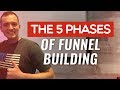 The 5 Phases of Funnel Building - Episode 187