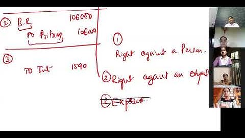 CA Foundation Accounting Bills of Exchange Part 2