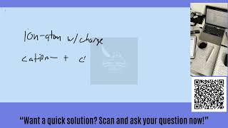 What Is An Ion? A Cation? An Anion