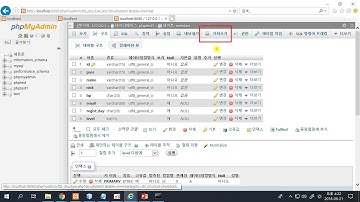 [PHP 홈페이지만들기 3강-3]  phpmyadmin 사용법 회원가입 member 테이블 생성