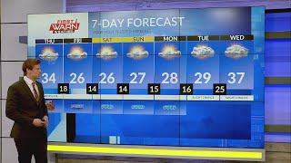 Thursday Early Morning First Warn Forecast