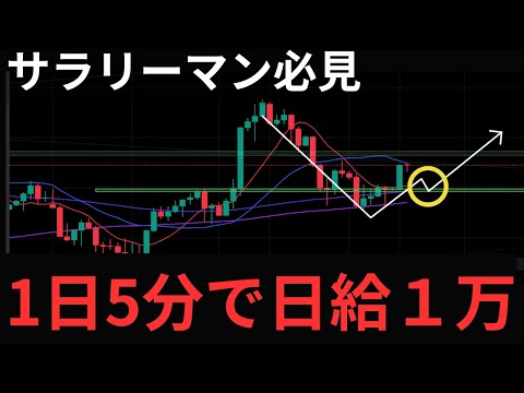 忙しい人がしっかりFXで稼ぐならこの分析一択｜【ドル円】利益ポイント解説
