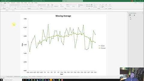 Excel 365 Chapter 8G Income Model Grader Project Walkthrough