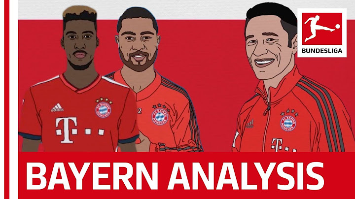 Bayern Tactics: Kovac's Chase for the Bundesliga Title - Powered By Tifo Football