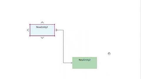 Sirius Web 2025.8 | Targeting the Node Center | Raw Demo