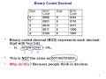 COMP2101 Module 1 Week 3 Part 1