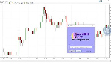 Ninja Trader 7.0.1000.40 Multi-Broker Live + MTPredictor Addons for NinjaTrader 7 v7.1.0.5 Crack