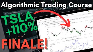 How to Create a Stock Trading Algorithm in Python - Part 3
