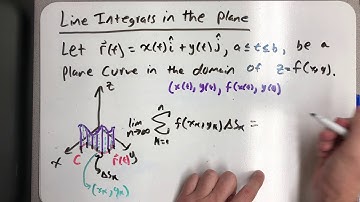 Line integrals in the plane
