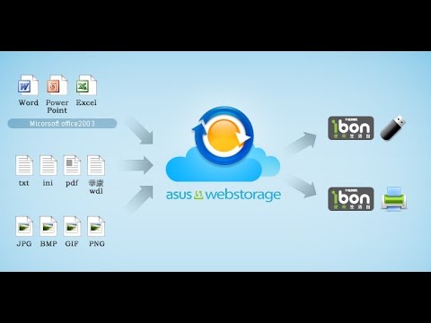 review-mysyncfolder-asus-webstorage-|-asus-webstorage-app