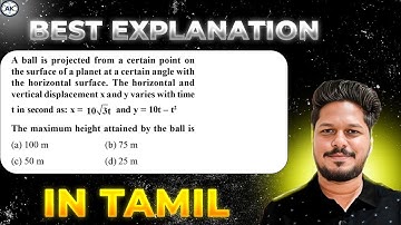 A ball is projected from a certain point on the surface of a planet at a certain angle