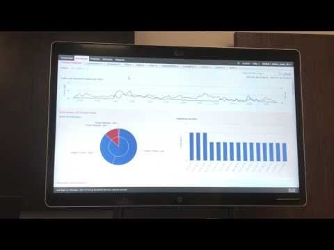 Cisco FirePOWER Management Console (FMC) Overview