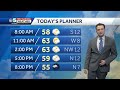 Video: Tracking showers and storms (5-2-24)