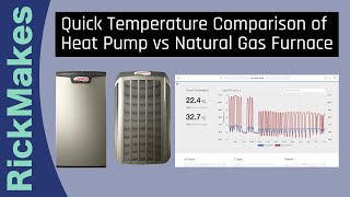 heat pump vs natural gas furnace