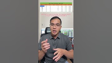 28.10.2025:Giữ hỗ trợ 1620, Chọn cổ phiếu có xu hướng #chungkhoan #cophieu #dautu #vnindex #trading