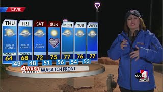 Temperatures Are Dropping In San Juan County