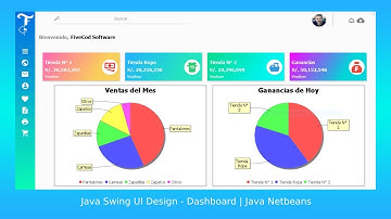Java Swing UI Design - Dashboard | Java Netbeans