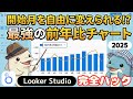 【Looker Studio】前年比チャート2025【完全攻略ガイド】