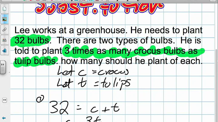 Linear Problem Solving Using Substitution Grade 10 academic Lesson 1 5 9:18:12