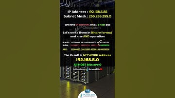 IP Subnetting Example 1 | CCNA 200-301 Shorts | IPCisco.com