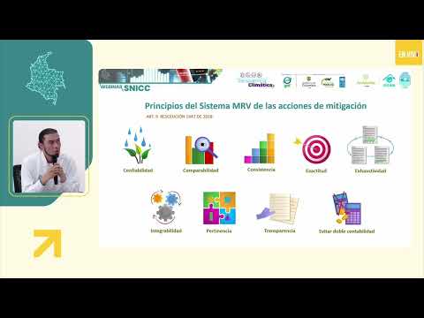 Sistema de Contabilidad de Reducción y Remoción de GEI SCRR GEI l #Ideam