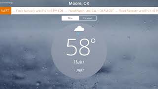 Flood Watch Until Sat., 1:00 A.M. CDT ...