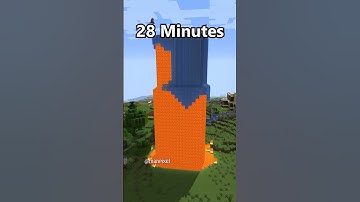 Tower at Different Times (World