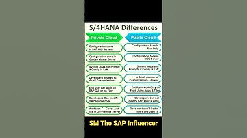 SAP S/4 HANA :  Private Cloud V/s Public Cloud