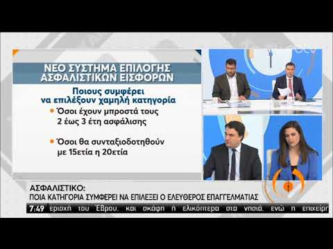 Βίντεο: Ποιες είναι οι κατηγορίες ασφάλειας;