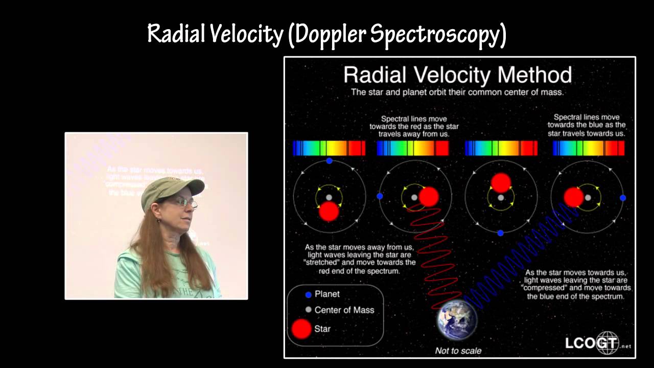 The 2016 National Science Olympiad Astronomy Event Part4 YouTube